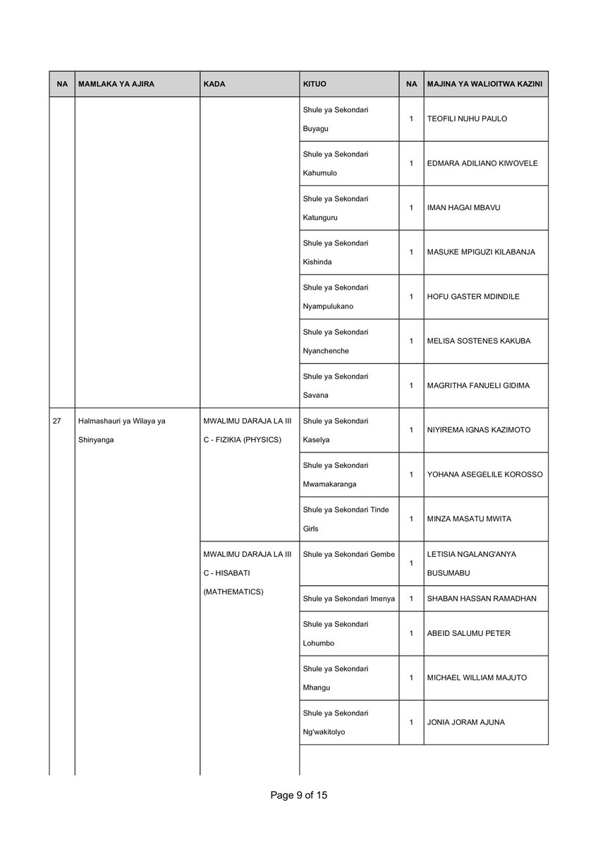 Sekretarieti ya Ajira tweet media