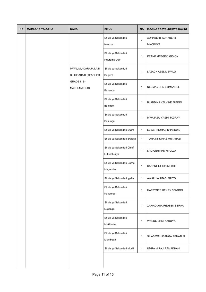 Sekretarieti ya Ajira tweet media