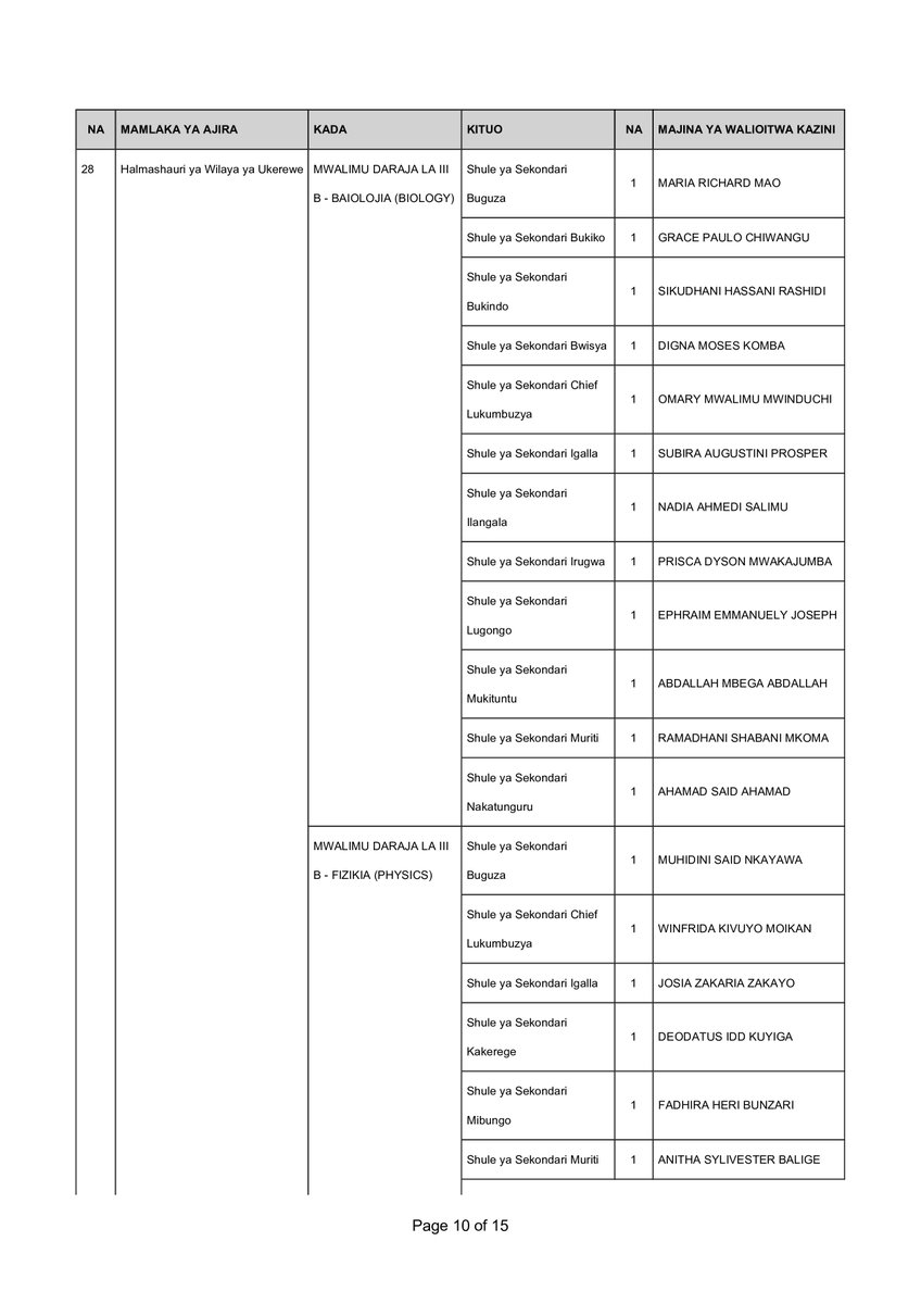 Sekretarieti ya Ajira tweet media