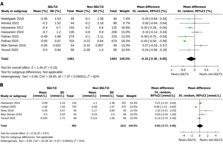 Prof Kamlesh Khunti tweet media
