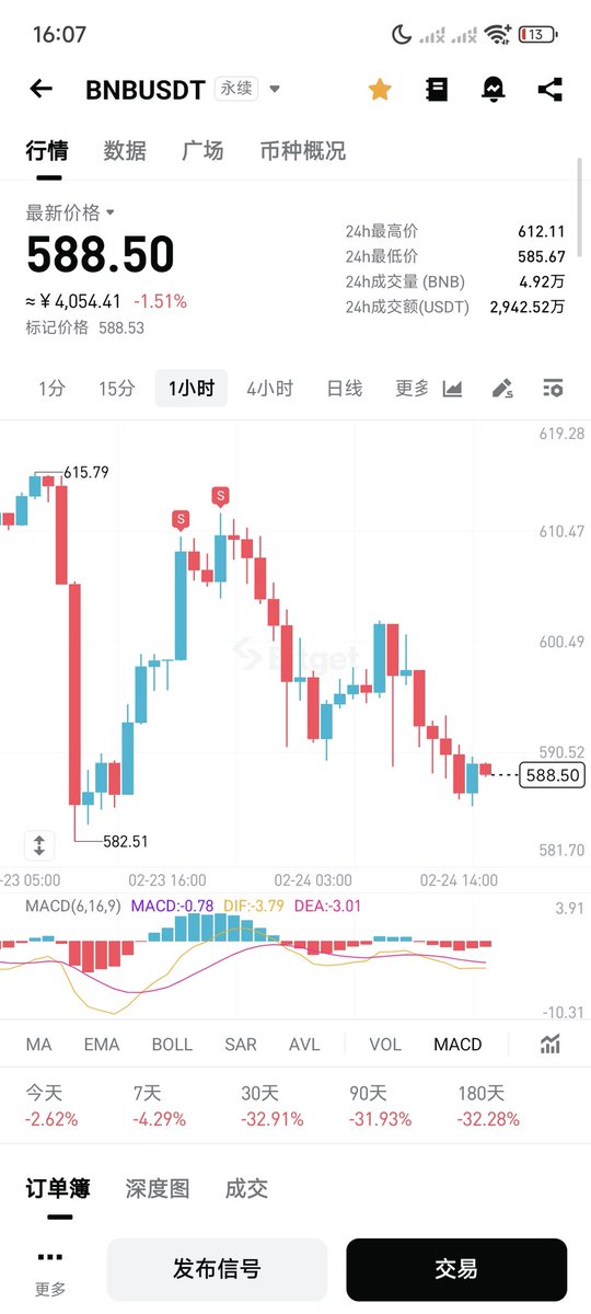 顶碗糖 tweet media