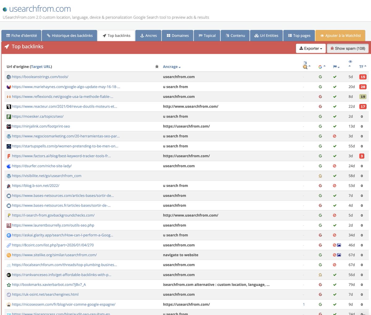 SEObserver tweet media