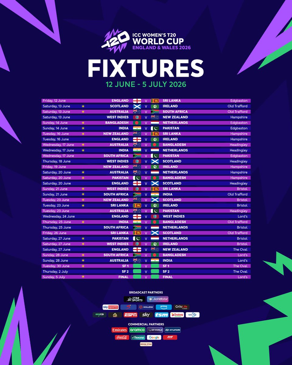ICC's tweet photo. Save the dates 🗓️

With all 12 teams locked in, presenting the full fixture list for ICC Women’s #T20WorldCup 2026 🏆

Details ➡️ https://t.co/ZijM7mQU38 https://t.co/rH9LyzEo6B
