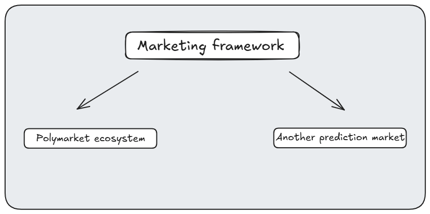 WILD LABS tweet media