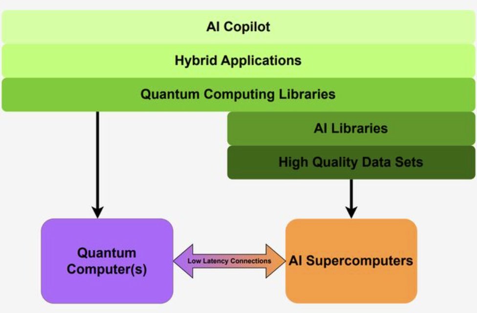Michaela Eichinger, PhD tweet media