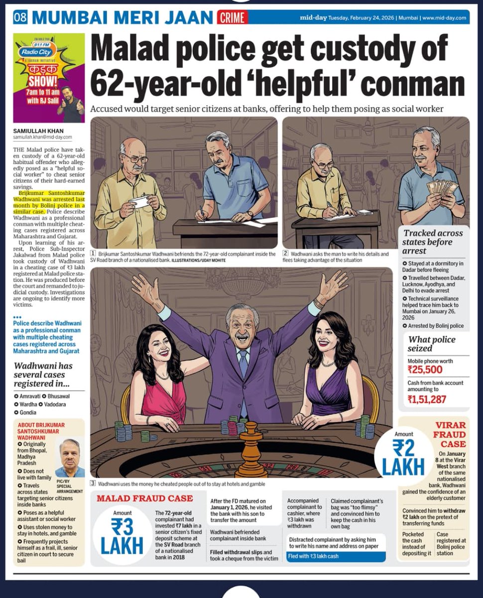 मालाड पोलीस ठाणे - Malad PS Mumbai tweet media