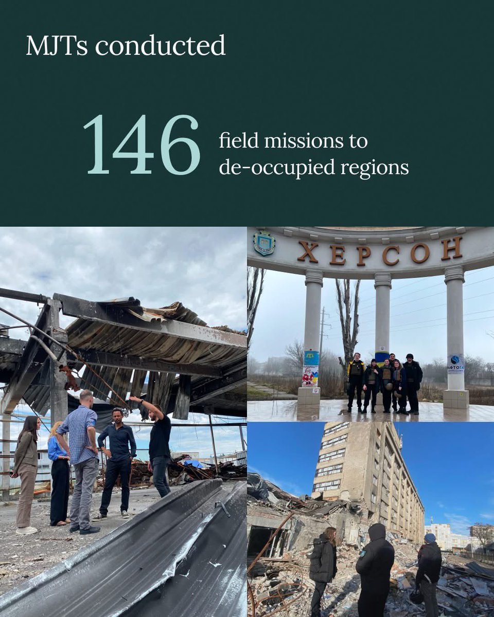 Global Rights Compliance tweet media