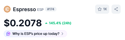 I'm not missing the opportunity this time 
$EPS is looking to gud