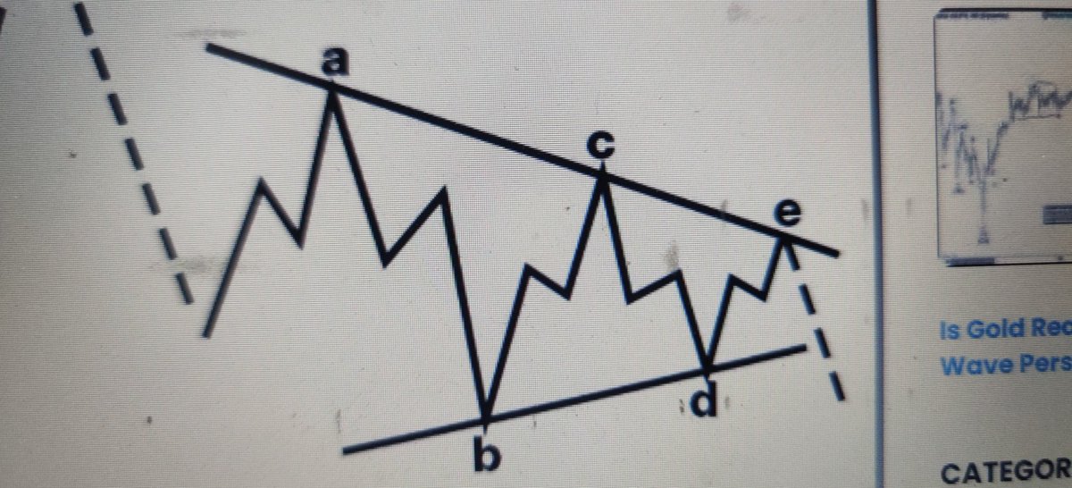 NISHANT Garg tweet media