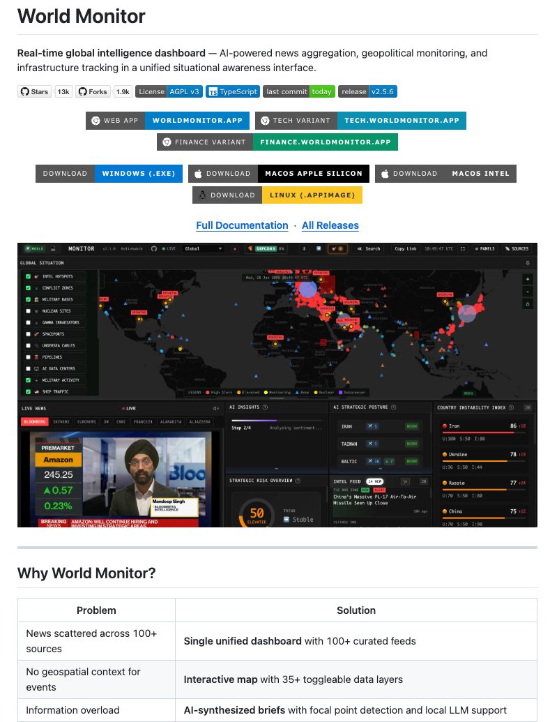 Charly Wargnier tweet media