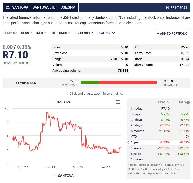 Smalltalkdaily Research tweet media
