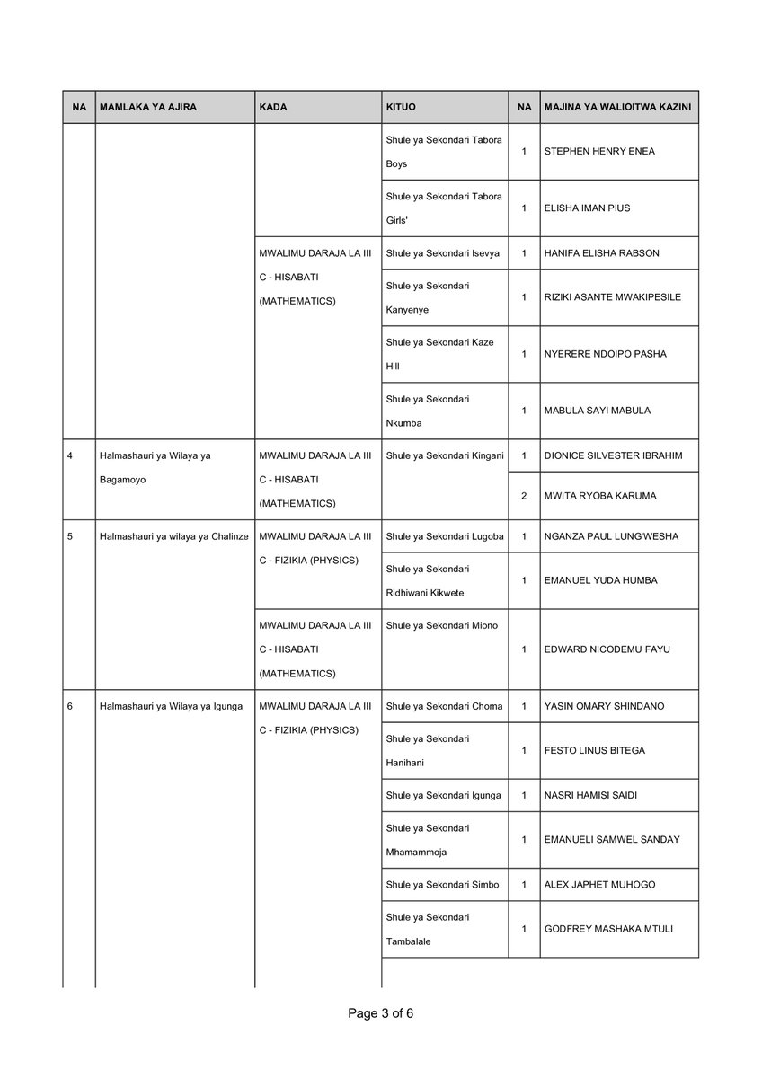 Sekretarieti ya Ajira tweet media