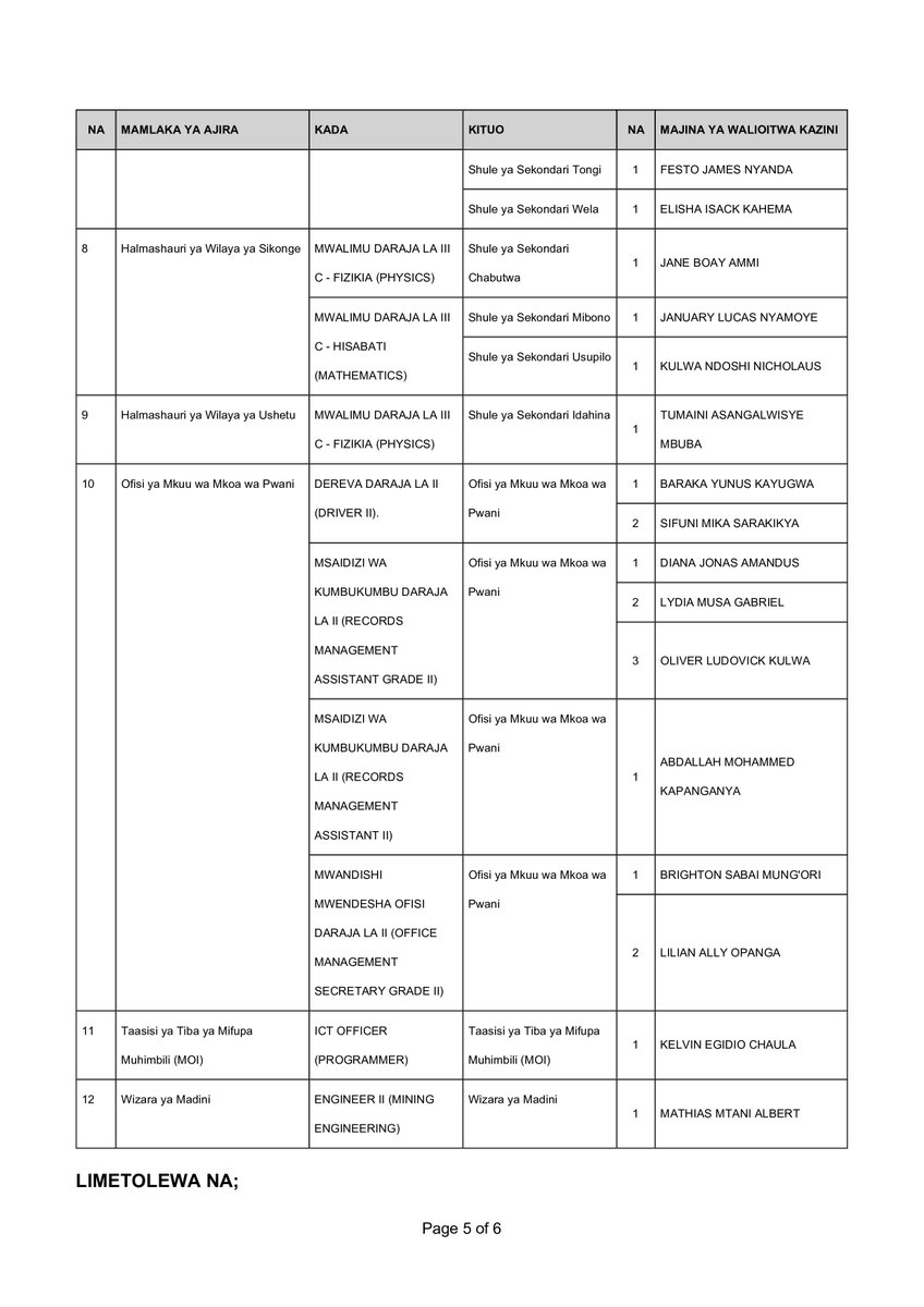 Sekretarieti ya Ajira tweet media