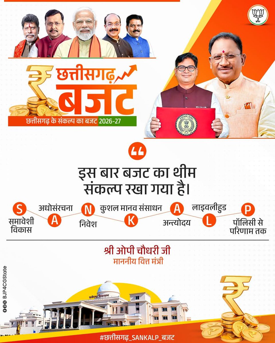 bramhoss's tweet image. Presented with reverence on the sacred steps of the State Assembly, the ‘Sankalp’ Budget 2026–27 reflects the aspirations and trust of the people of Chhattisgarh. From self-reliance to industrial acceleration, a clear roadmap for progress emerges.
#OPReformsCG