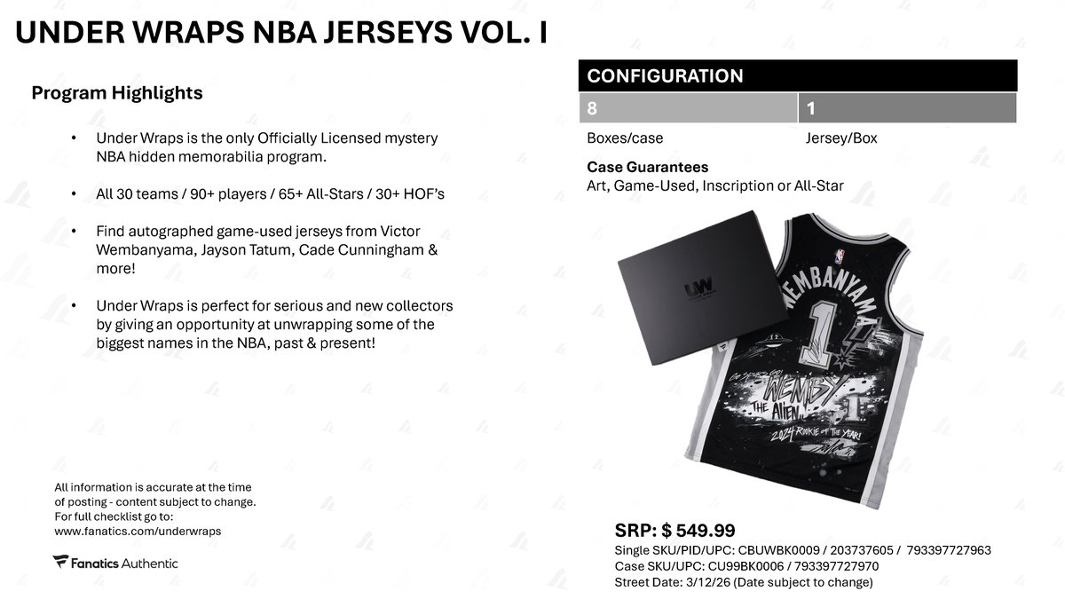 製品情報】 2026年3月以降 発売予定 🏀2026 FANATICS UNDER WRAPS NBA