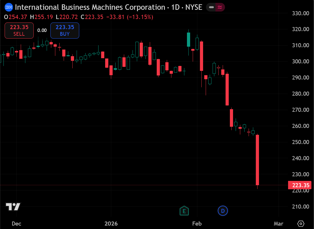 Lark Davis tweet media
