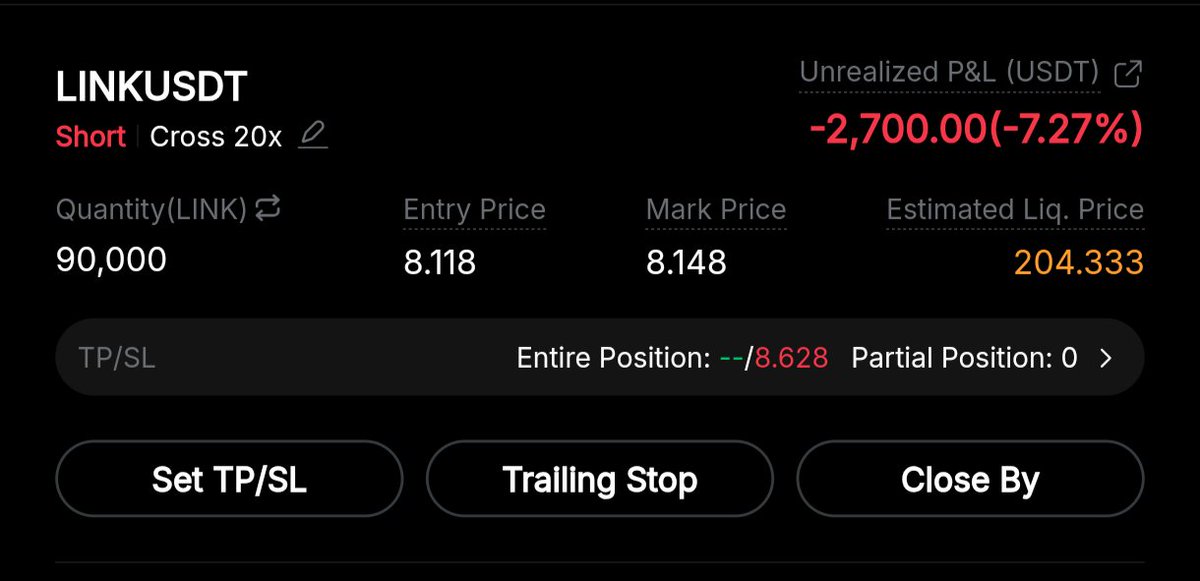Tcc Trading | Crypto Futures tweet media