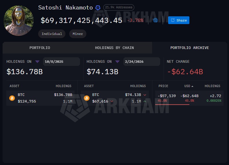 0xMarioNawfal tweet media