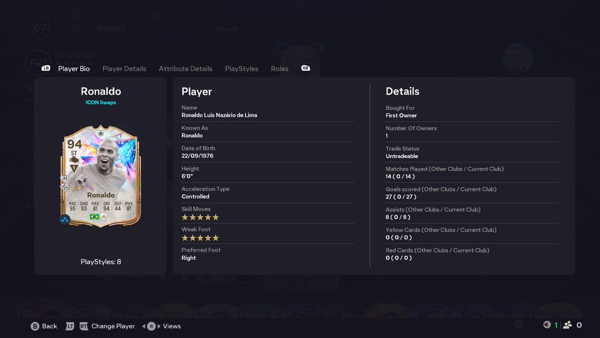 2.5 goal contributions a game after 2 Rivals and 12 Champs matches.

He's pretty good. 👍