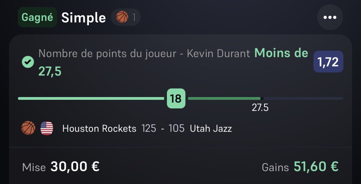 SknurtBetting's tweet photo. 🗓️ 23/02 - #NBA PERFECT (3/3) :

✅ Jalen Duren +28,5 PRP @ 1,70 | 1,5%
✅ GG Jackson II +16,5 PP @ 1,70 | 1,5%
✅ Kevin Durant -27,5 pts @ 1,72 | 1,5%

Ça fait du bien ! 3 top analyses qui se vérifient sur le parquet. J’espère que c’était suivi 🙏❤️ https://t.co/Om3hDfrLTz
