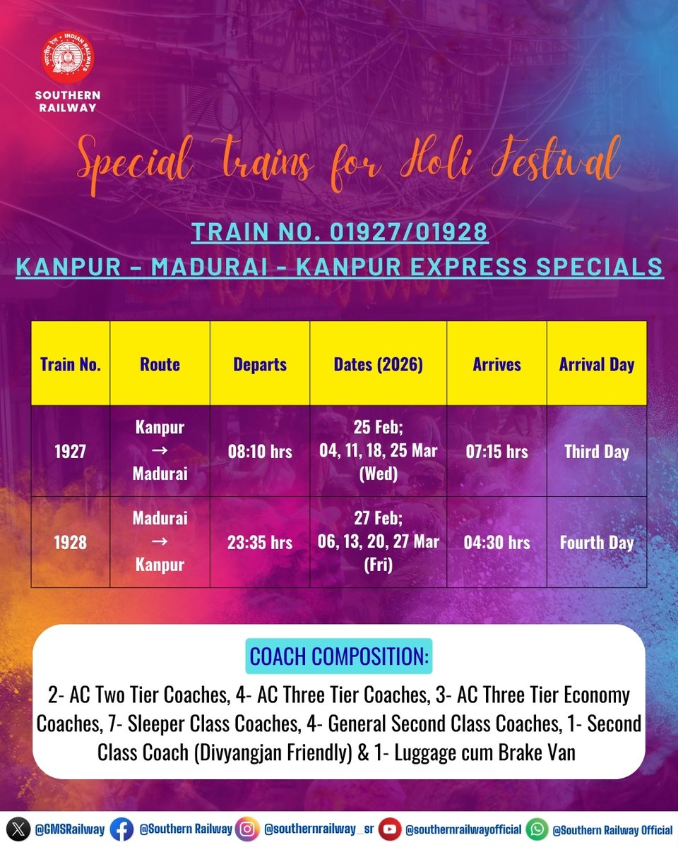 GMSRailway's tweet image. This Holi, travel home with ease and comfort!🚆

Kanpur – Madurai – Kanpur Express Specials (01927/01928) are running with convenient timings.

Book your tickets today – advance reservation is open!

#Holi2026 #SouthernRailway #SafeJourney #Madurai #Kanpur