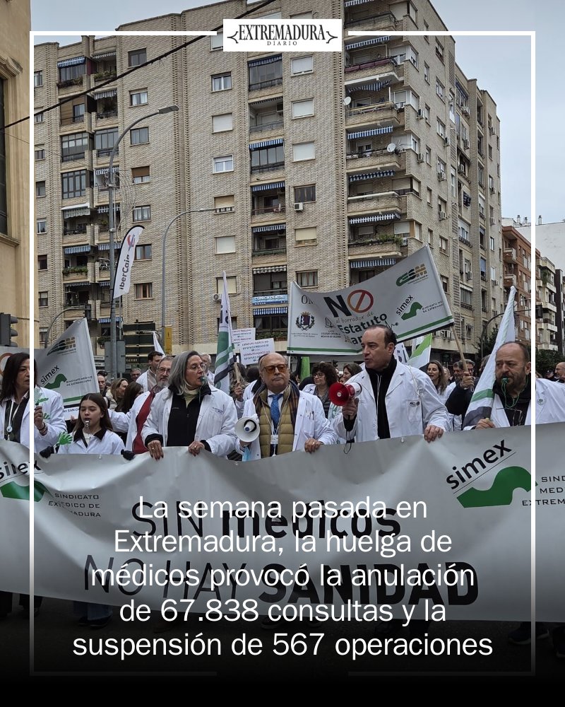 🚨 ¡Crisis en el sistema de salud! La huelga de médicos en Extremadura ha provocado la anulación de 67.838 consultas y 567 operaciones detenidas. El SES denuncia un balance alarmante tras las recientes movilizaciones. 💔 #Salud #Extremadura #HuelgaMedica mrf.lu/h6Kg