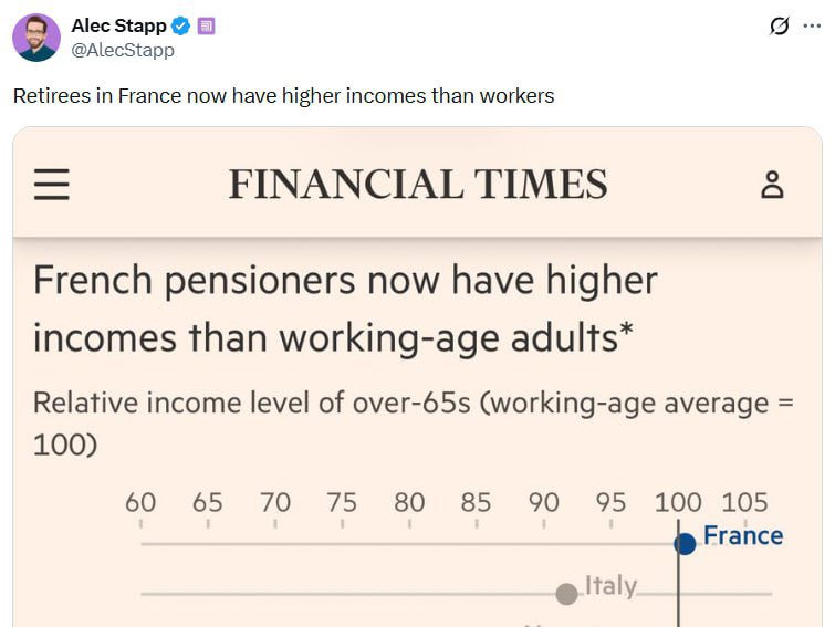 Save Invest Repeat 📈 tweet media