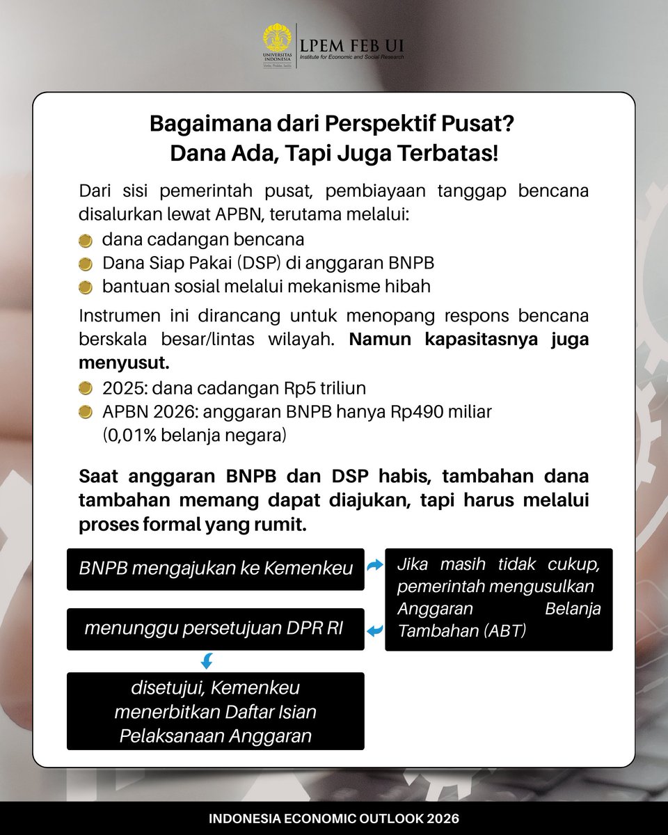 LPEM FEB UI tweet media