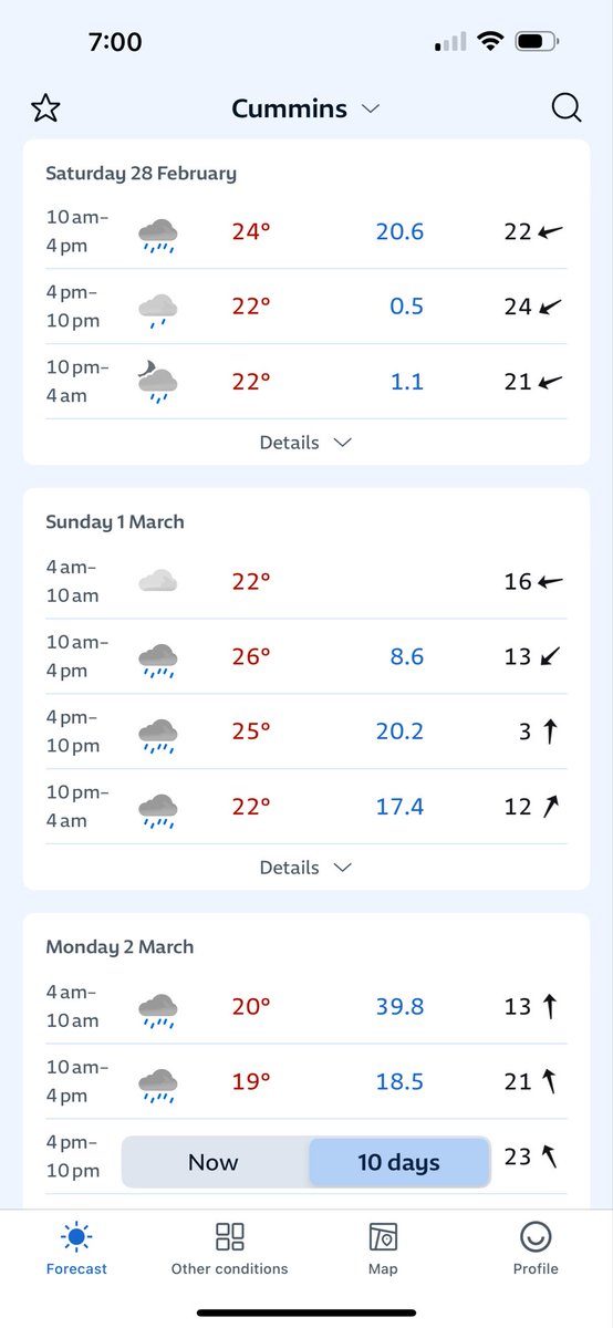 Biz Minhard tweet media