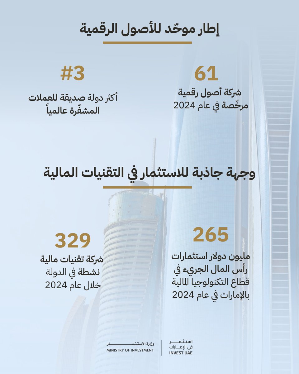 UAE Ministry of Investment tweet media