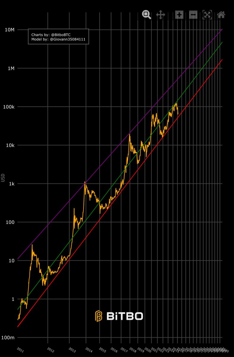 Pius the Banker tweet media