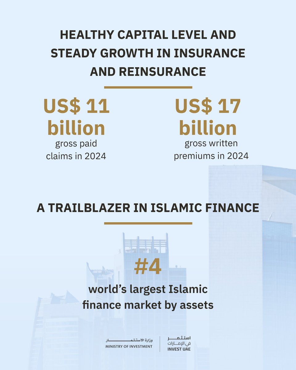 UAE Ministry of Investment tweet media
