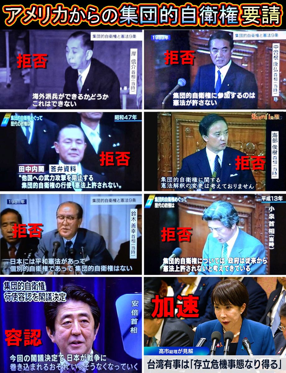 momotro018x's tweet photo. なぜ #高市早苗は憲政史上最悪の総理大臣 と言われているのか？その理由。かつては自民党でさえも国民の要望に従い憲法を遵守しアメリカに抵抗してきた。しかし約束を破棄し「集団的自衛権」容認したのが安倍晋三。それを更に加速し 国民を窮地に追い込んでるのが高市首相だという歴史を知って下さい。 https://t.co/i16jsAZuY3