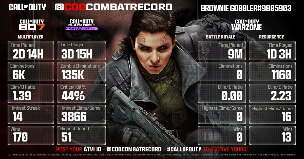 CODCombatRecord tweet media