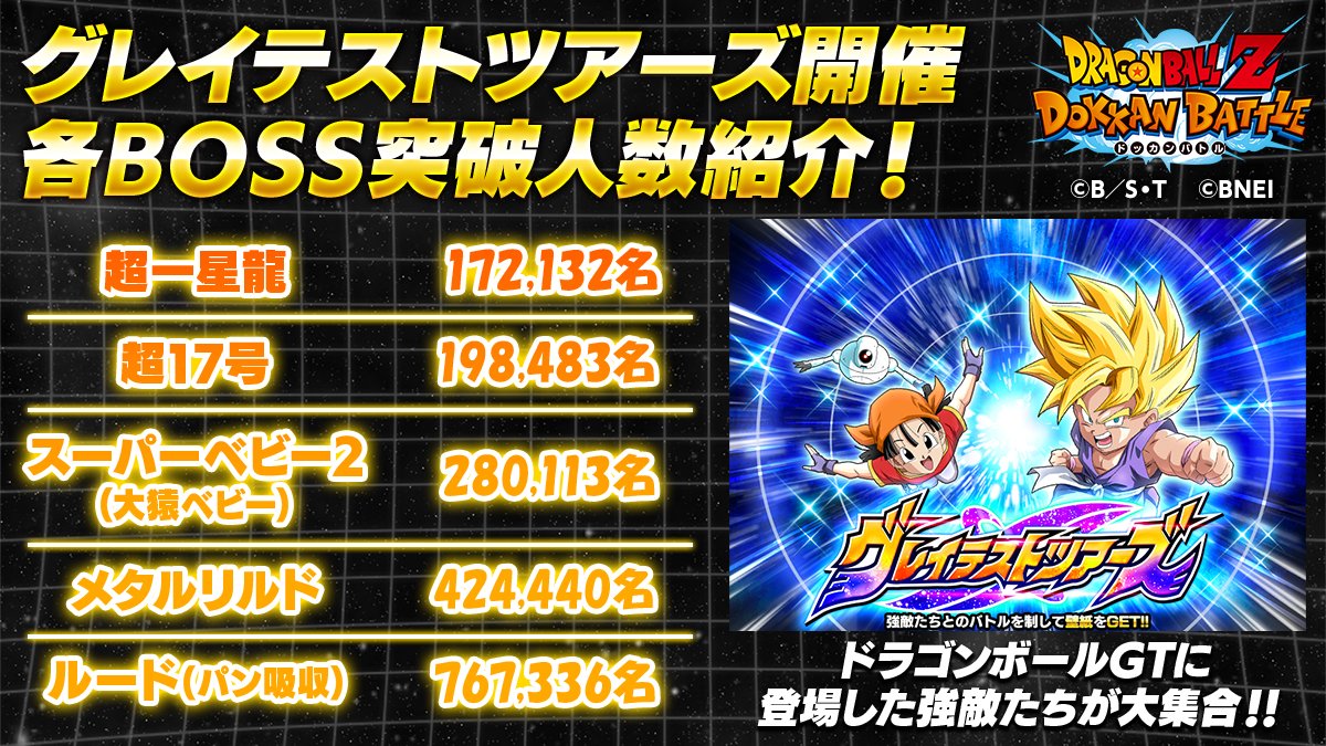 ドラゴンボールZ ドッカンバトル】公式 (@dokkan_official) / Posts / X