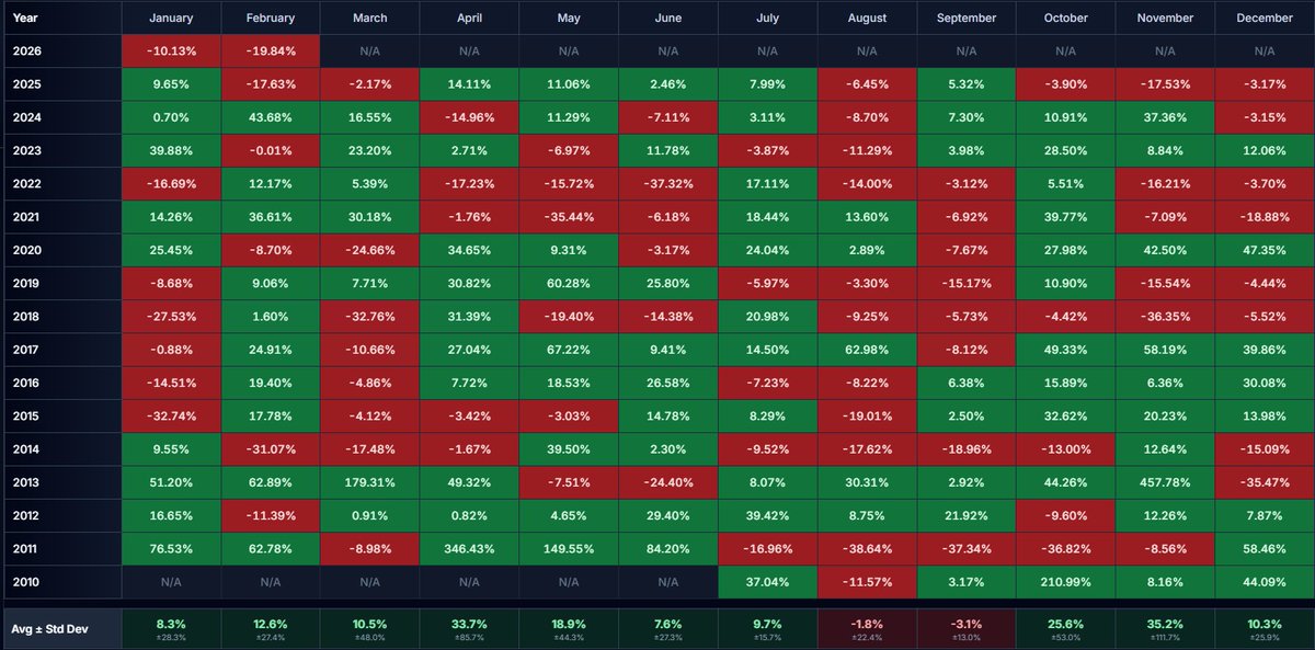 Crypto Eng. tweet media