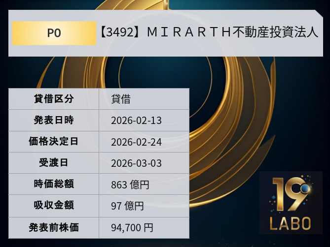 【3492】 ＭＩＲＡＲＴＨ不動産投資法人

POの発行価格を掲載しました。
発行価格: 87,750 円

#需給投資ラボ #PO

19labo.com/po_detail?doci…