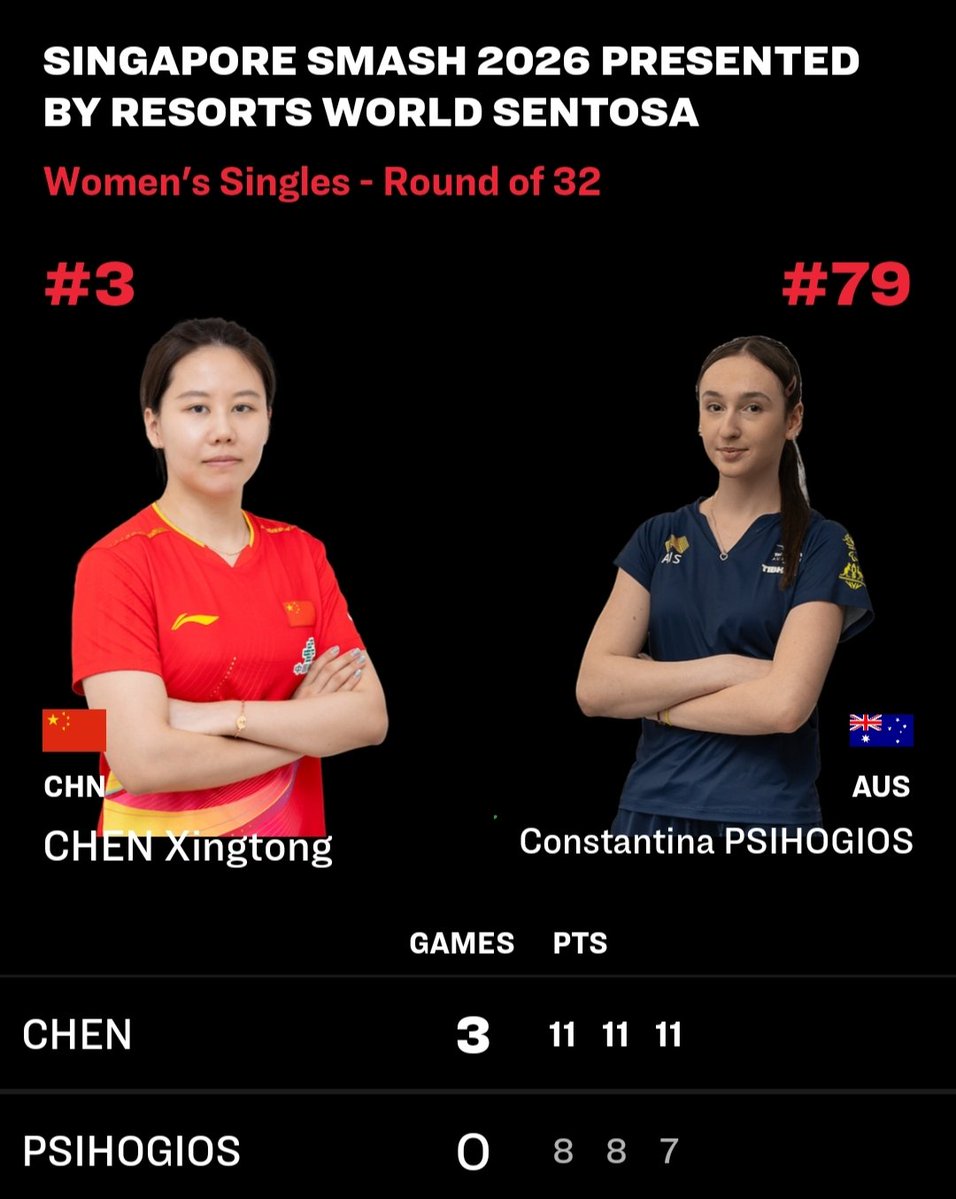 同同おめでとう✨️