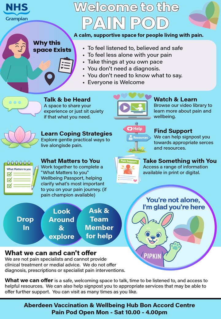 Danestone Medical tweet media