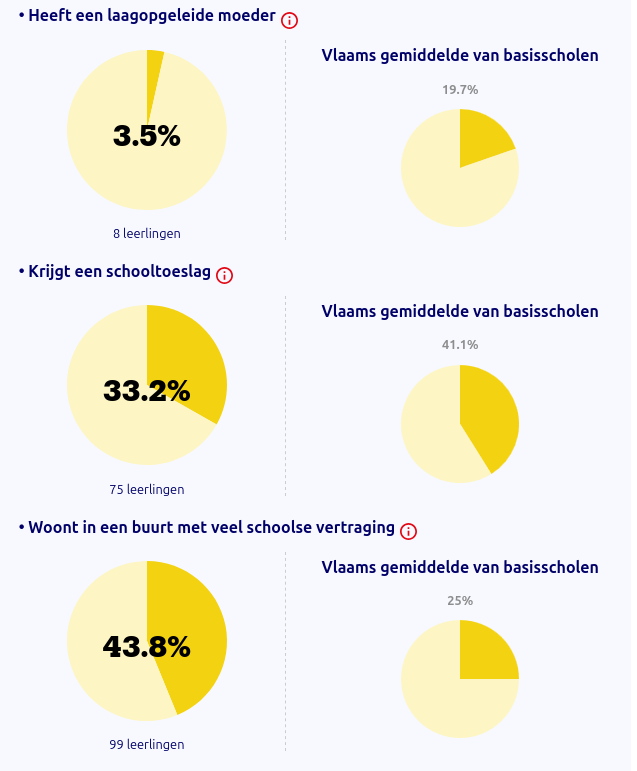 Peter Dedecker 🇪🇺💛💙 tweet media