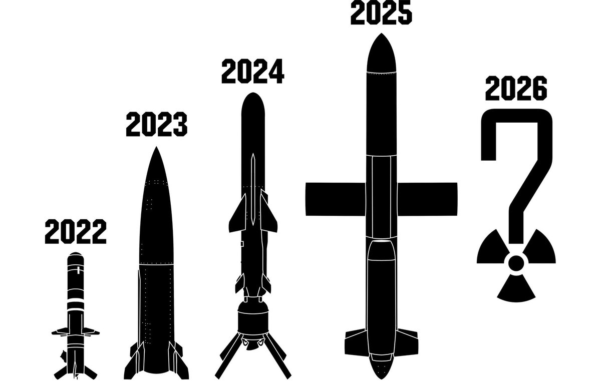 North Atlantic Fella Organization tweet media