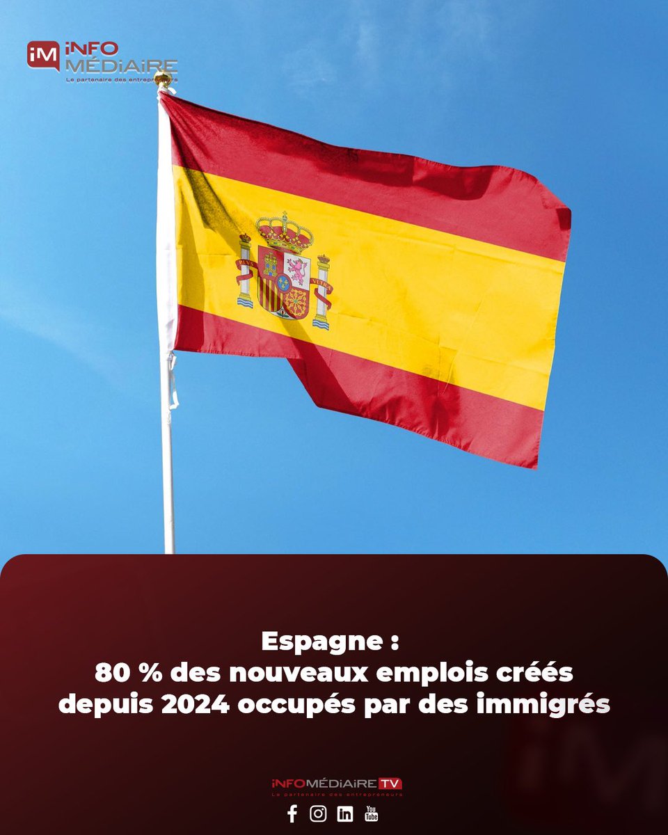 Infomediaire's tweet image. Près de 80 % des emplois créés en Espagne depuis janvier 2024 ont été pourvus par des travailleurs nés à l’étranger, selon un rapport conjoint du Conseil économique et social (CES) et de l’Institut royal Elcano.

#espana #immigration #CES