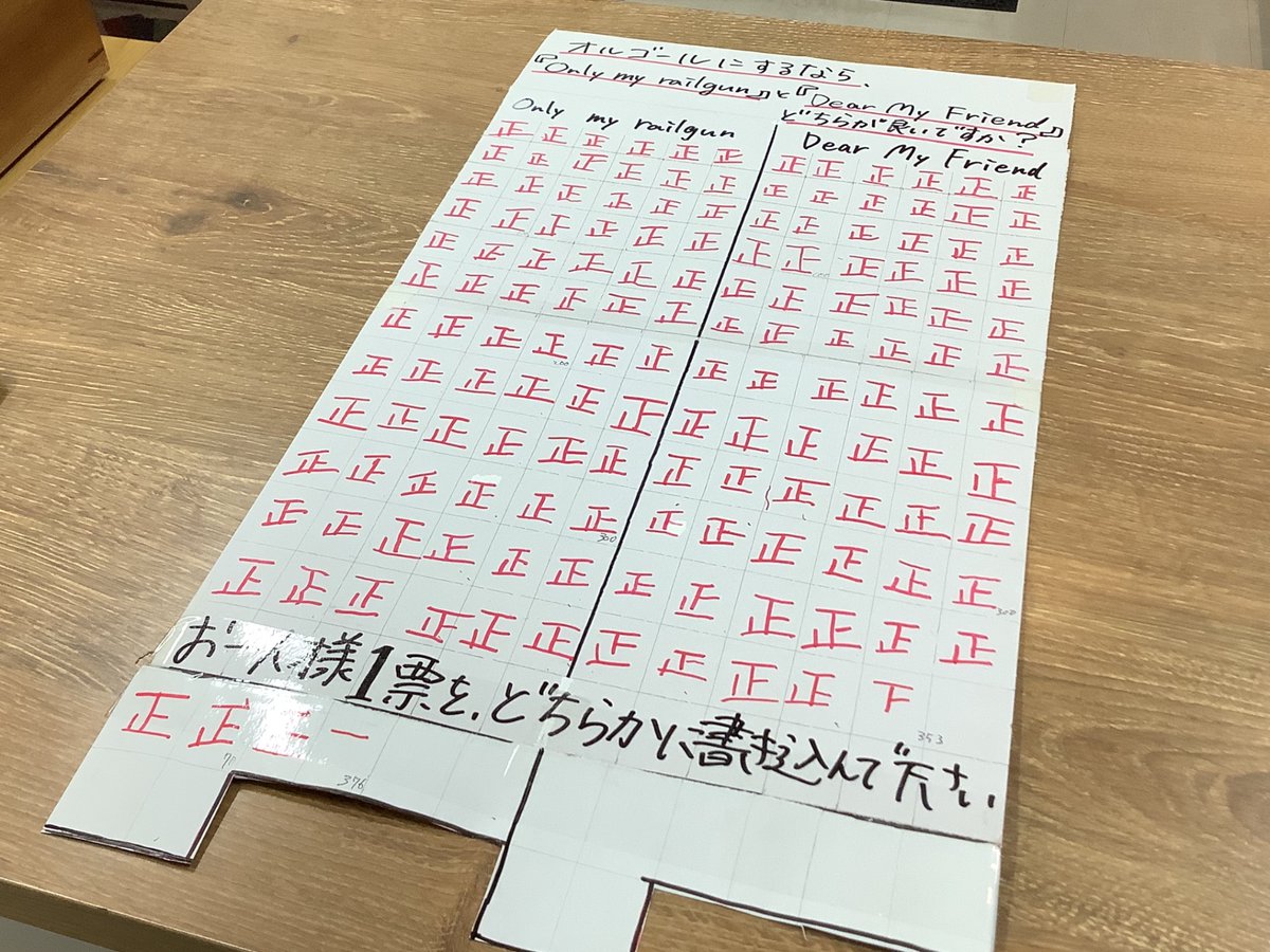 テーブルカルチャーえむすび tweet media