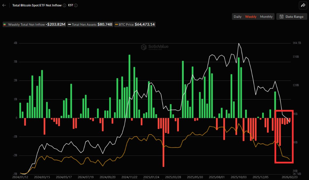 Coin Bureau tweet media
