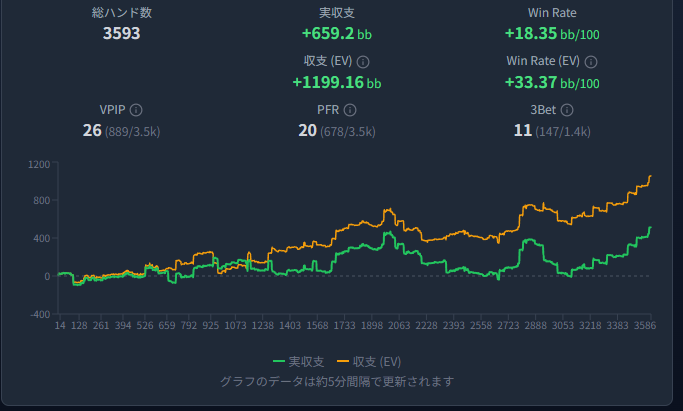 藤井な先輩 tweet media