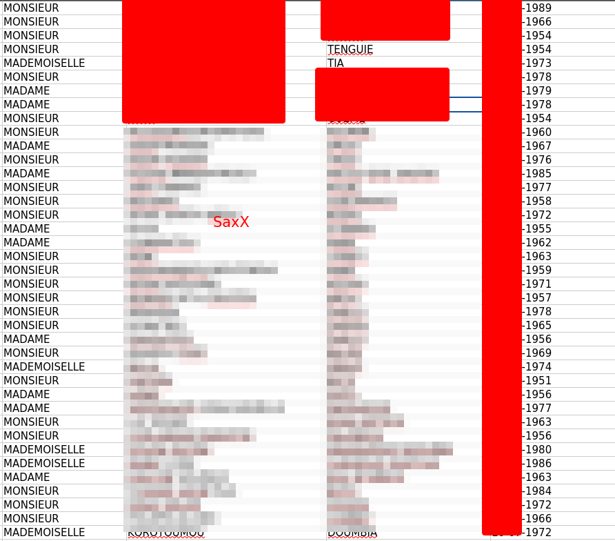 🚨🔴🇨🇮 280Go de données sensibles de la compagnie aérienne AIR CÔTE D'IVOIRE ont été diffusées... 👇🏾

La semaine dernière, je vous parlais d'une cyberattaque inquiétante en Afrique de l'Ouest et plus précisément en République de Côte d'Ivoire. 
Le groupe de cybercriminels Inc