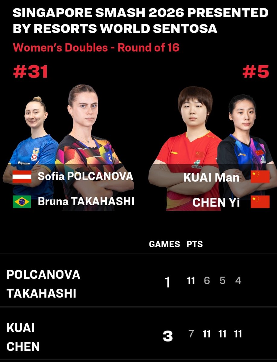 yuzuco🐼 (@Yuzuco48) / Posts / X