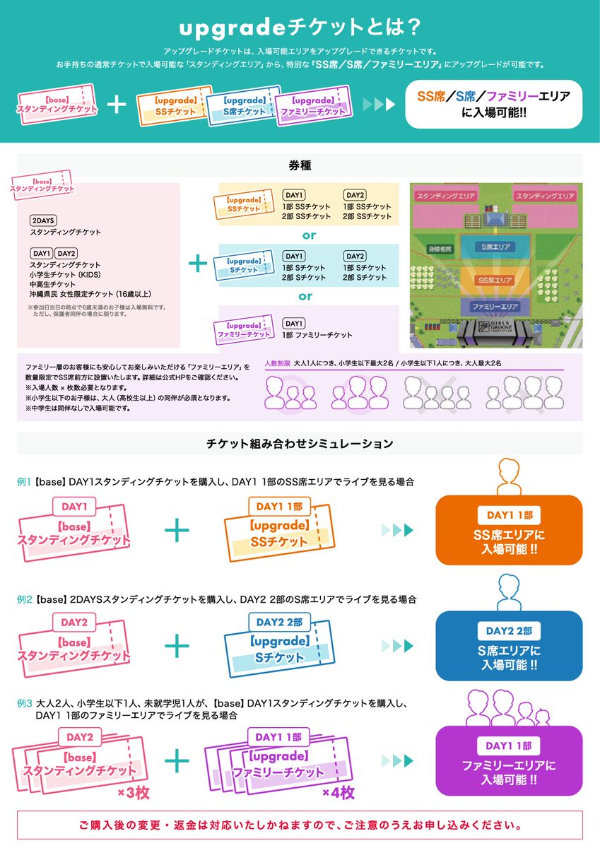 7ORDER (@7order_official) / Highlights / X