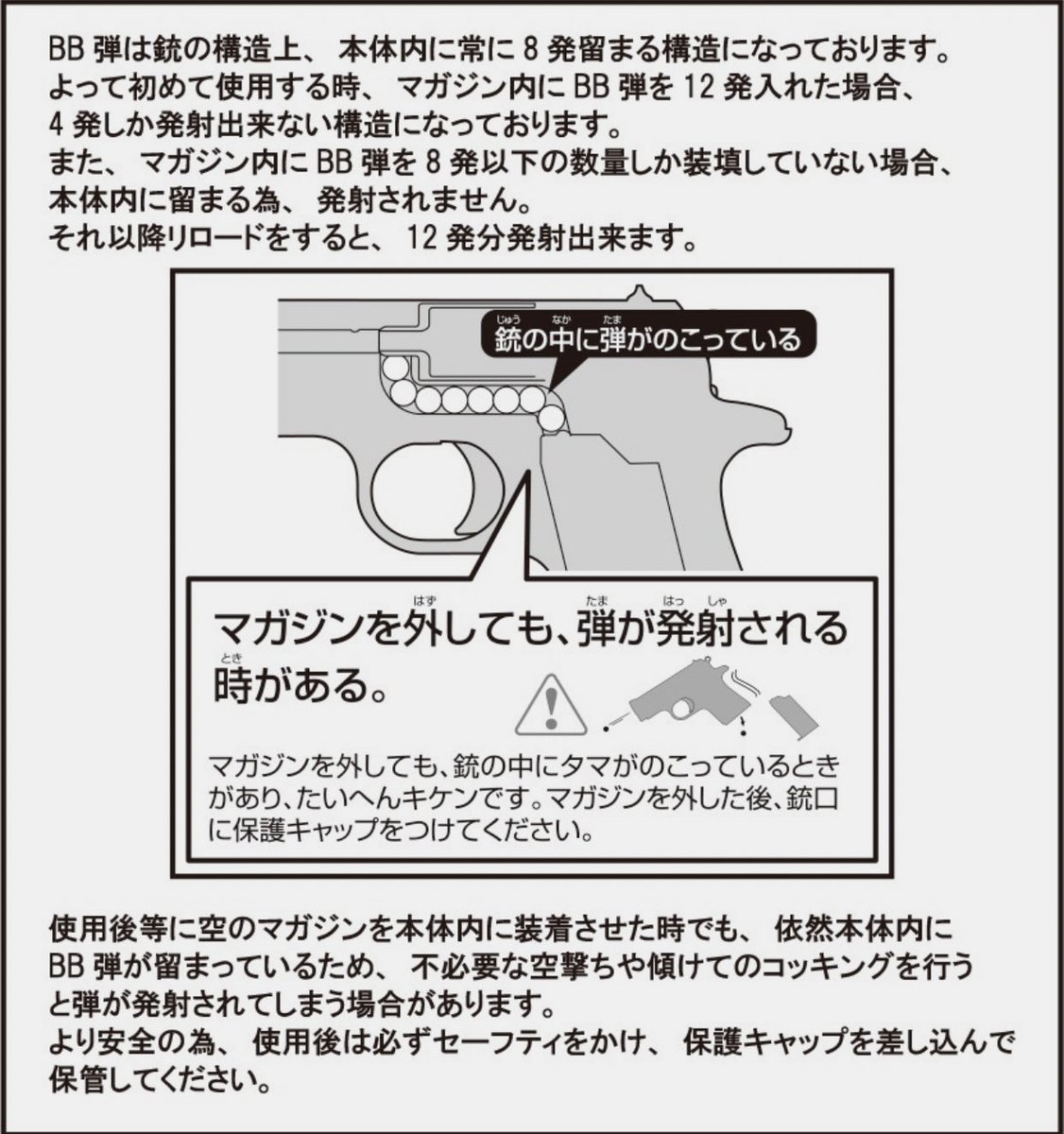 先日発売しましたコルトマスタングですが、初弾が発射されない等、何件か報告がありました。
この件につきまして、より安全に使用してもらう為に、改めて構造上の補足説明をさせて頂きます。
以上、よろしくお願い申し上げます。
