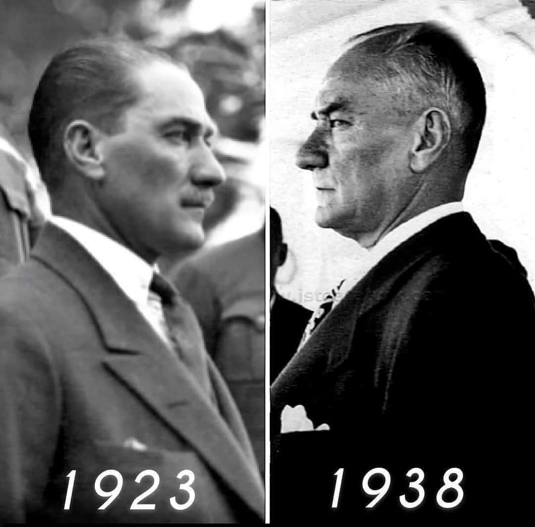 Ülkeye harcanmış hayatın özeti
1902 - Teğmen
1903 - Üsteğmen
1905 - Kurmay Yüzbaşı
1907 - Kıdemli Yüzbaşı
1909 - Kurmay Başkan
1911 - Binbaşı
1912 - Derne Komutanı
1912 - Sofya Ateşesi
1914 - Yarbay
1915 - Albay
1916 - Tuğgeneral
1917 - Tümgeneral
1921 - Mareşal
1923 -C. Başkanı